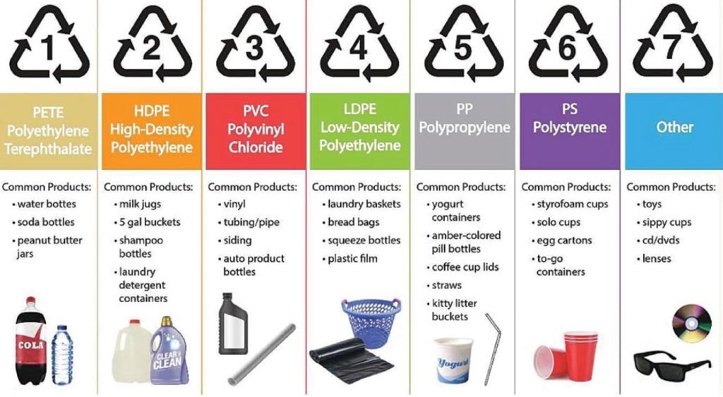 The Manufacturing Simplified Blog. Materials Monday