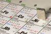 Piece,Of,Nickel,On,Periodic,Table,Of,Elements