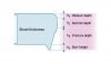 Diagrams-Burr