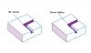 Diagrams-Corners
